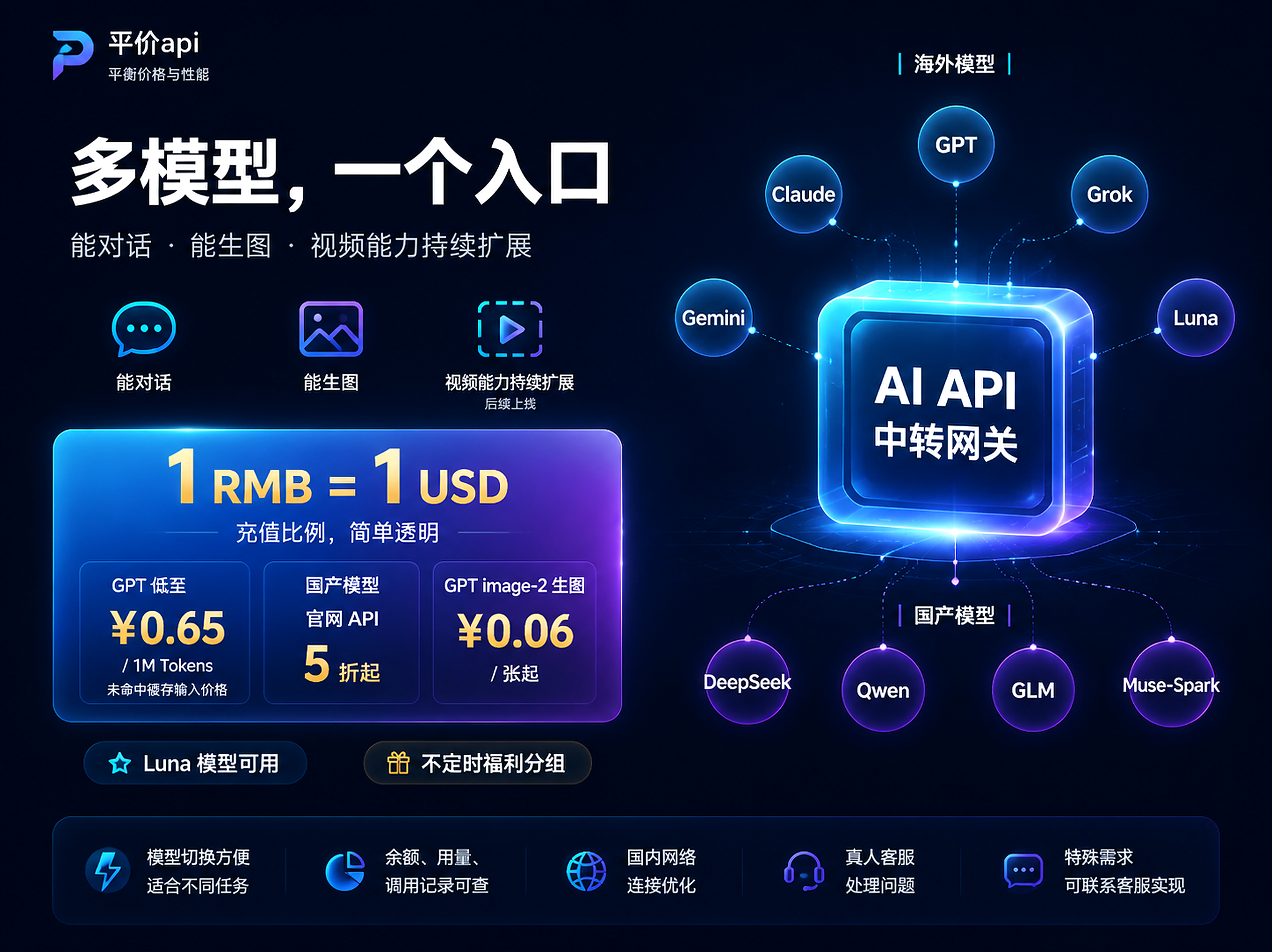 平价api：多模型，一个入口